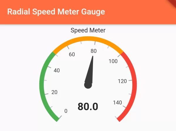 Flutter - How to Make Radial Car Speedometer Gauge